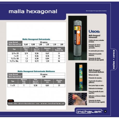 Malla Hexagonal para criaderos